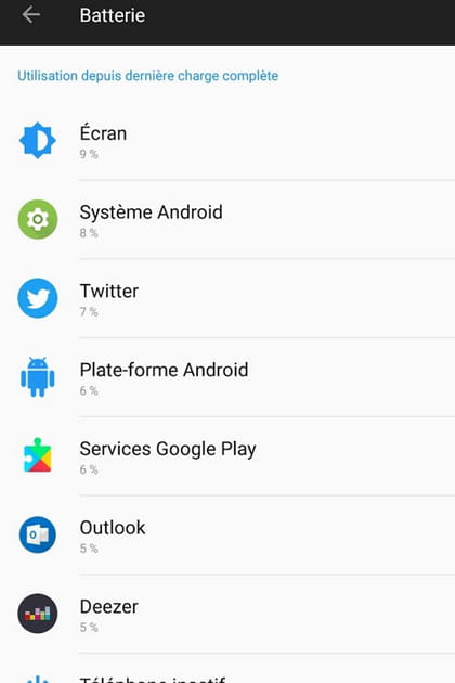 D&eacute;masquez les applications &eacute;nergivores