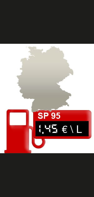 7- Allemagne&nbsp;: 1,45&nbsp;euro/litre