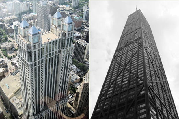 Question de perspective