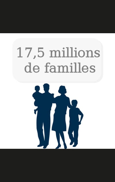 17,5&nbsp;millions de familles