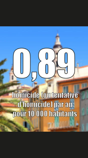 13e : Menton (Alpes-Maritimes) *