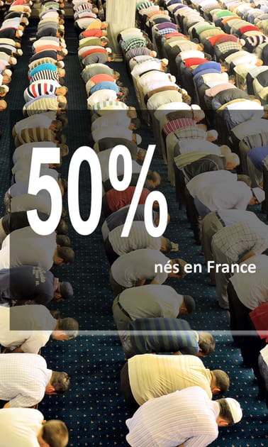 50&nbsp;% des musulmans n&eacute;s en France, 14% en Alg&eacute;rie