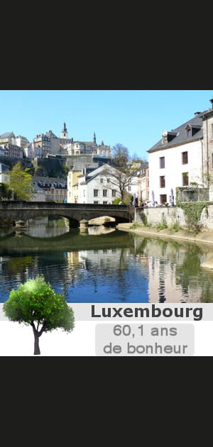 12. Le Luxembourg