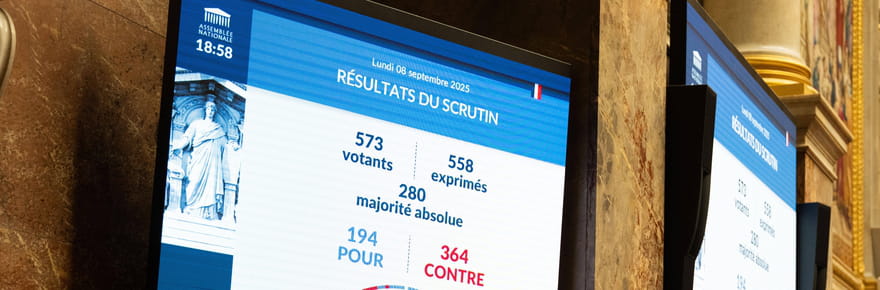 R&eacute;sultat du vote de confiance&nbsp;: Bayrou balay&eacute;, d&eacute;couvrez le d&eacute;tail des votes