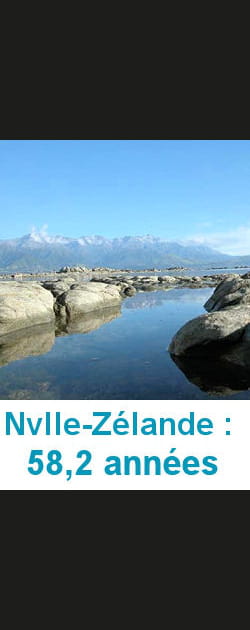 15- La Nouvelle Z&eacute;lande