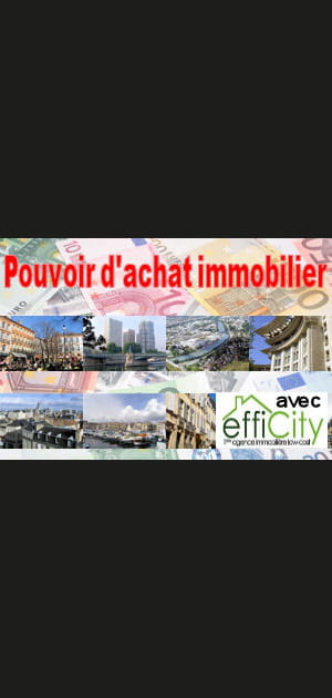 Quelle surface d'habitation pouvez-vous acheter&nbsp;?