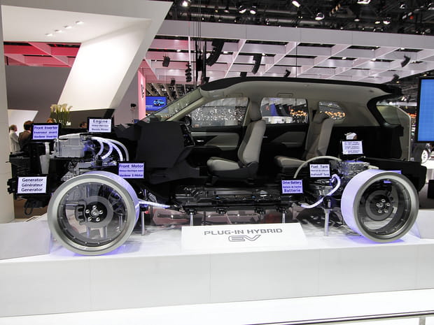 L'hybride pour les nuls