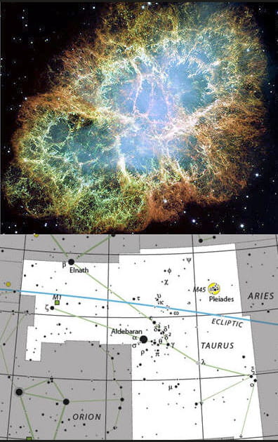 Constellation fonceuse