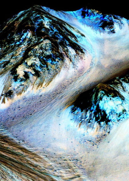 De l'eau sur Mars