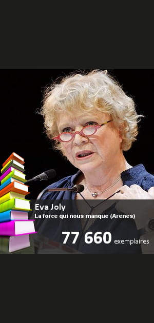 Top&nbsp;: &quot;La force qui nous manque&quot; d'Eva Joly