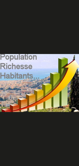 Les pays qui d&eacute;tiennent des&nbsp;records&nbsp;incroyables