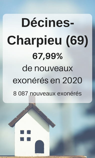 21. D&eacute;cines-Charpieu (Rh&ocirc;ne)