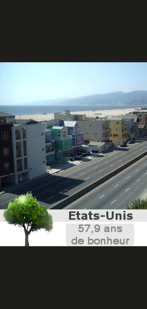 19. Les Etats-Unis