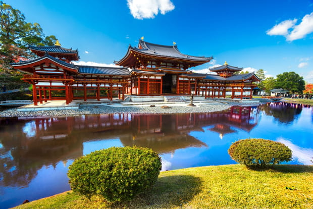 Les temples de Kyoto