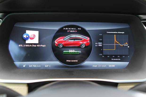 Un tableau de bord pratique pour compléter l'écran tactile