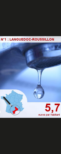 Qui d&eacute;pense le plus pour... l'eau