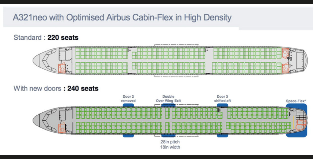 A321neo LR&nbsp;: Comment ajouter encore plus de passagers