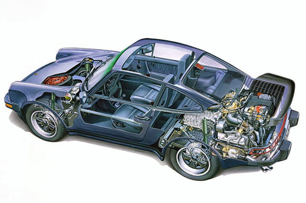 911 Turbo, la naissance d'un nouveau mythe