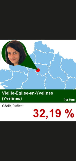 Quelle ville a le plus vot&eacute; pour... C&eacute;cile&nbsp;Duflot