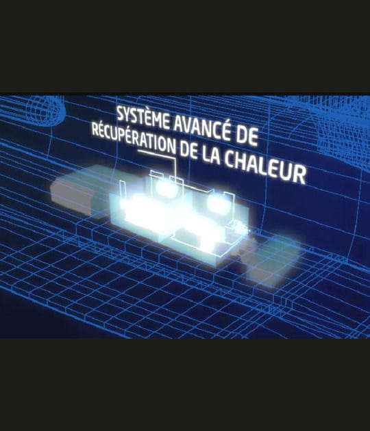 R&eacute;cup&eacute;ration de la chaleur