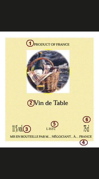 Vin de table - Mentions obligatoires