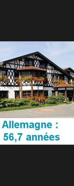 20- L'Allemagne