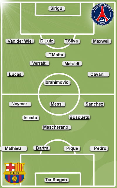 compo equipes 2014