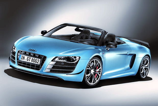 Audi R8 GT Spyder