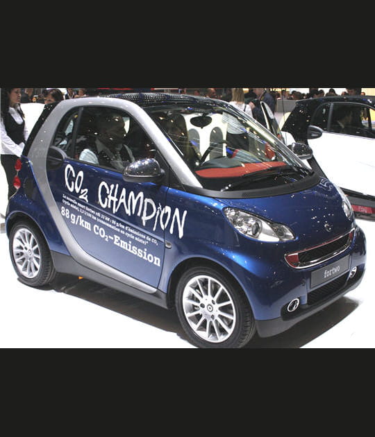 Smart ForTwo