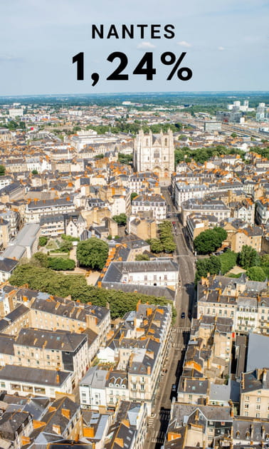 1,24% &agrave; Nantes pour une r&eacute;sidence &agrave; 600&nbsp;000&nbsp;euros