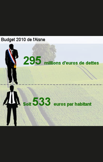 29e ex-&aelig;quo&nbsp;: l'Aisne (02)