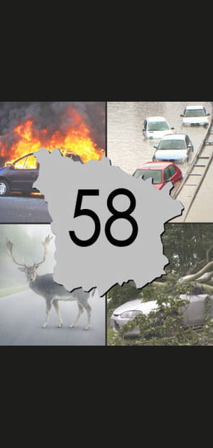 Num&eacute;ro 12&nbsp;: la Ni&egrave;vre