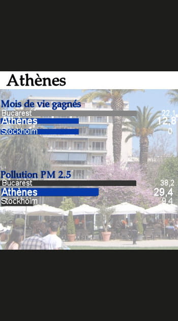 Ath&egrave;nes