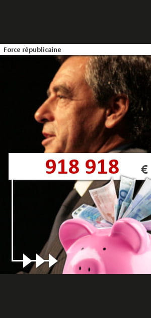 19e : Force r&eacute;publicaine