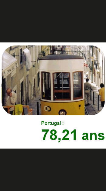 30. Le Portugal
