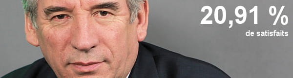 bayrou perso