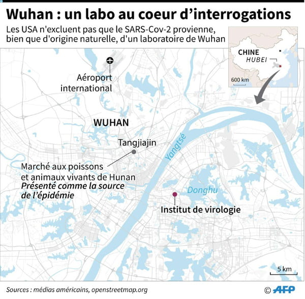 AFP