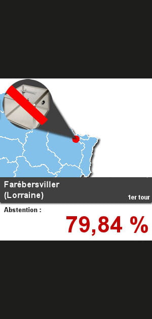 Quelle ville a le plus opt&eacute; pour... l'abstention