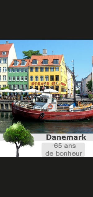 4. Danemark
