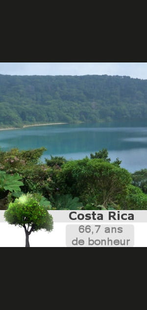 1. Le Costa Rica