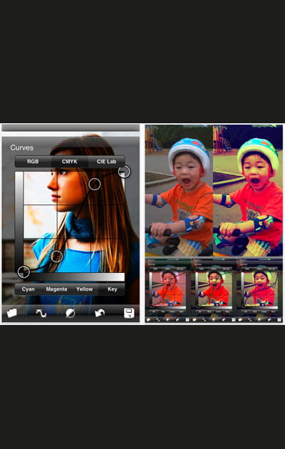 Jouer avec les courbes