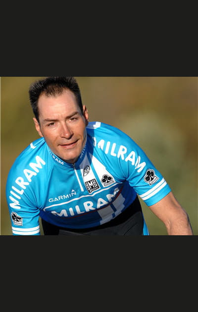 Team Milram