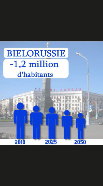 12. La Bi&eacute;lorussie