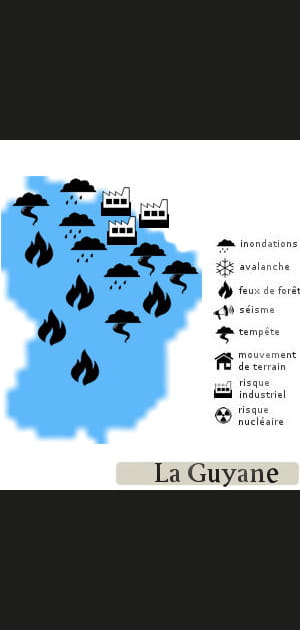 La Guyane