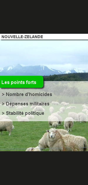 2. La Nouvelle-Z&eacute;lande, une &icirc;le &quot;tranquille&quot;