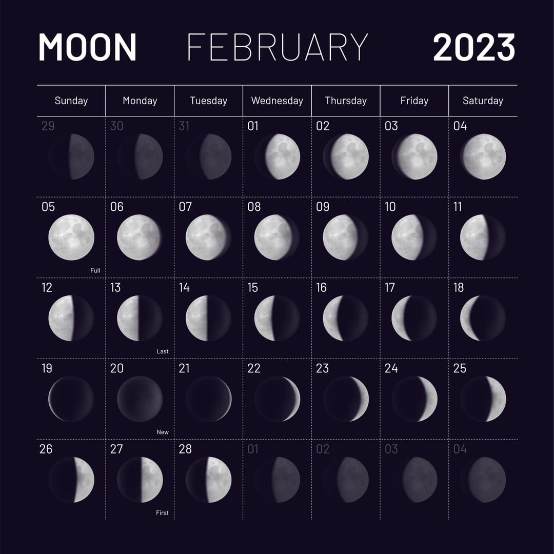 Pleine Lune Mars Avril 2023
