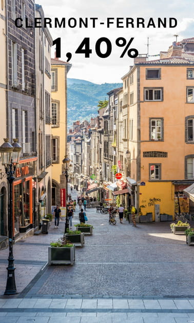 1,40% &agrave; Clermont-Ferrand pour un c&eacute;libataire primo-acc&eacute;dant