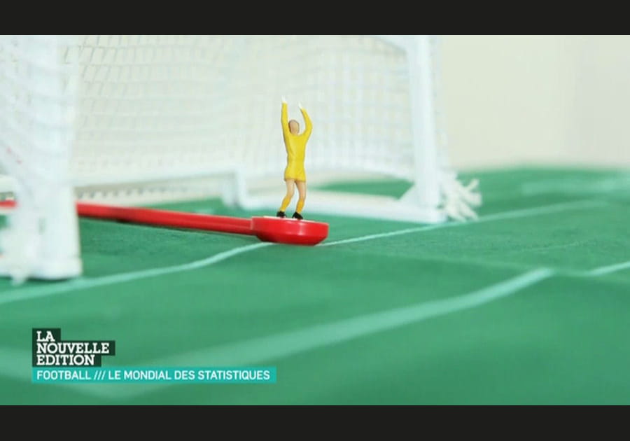 Les vid&eacute;os buzz de la Coupe du monde