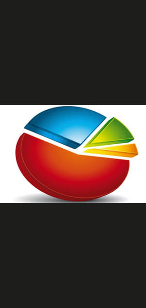 Le taux de droit de partage augment&eacute;