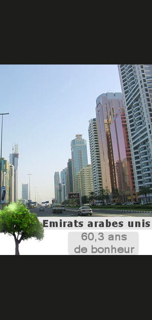 10. Les Emirats Arabes Unis